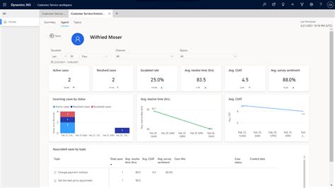 table agent dashboard.